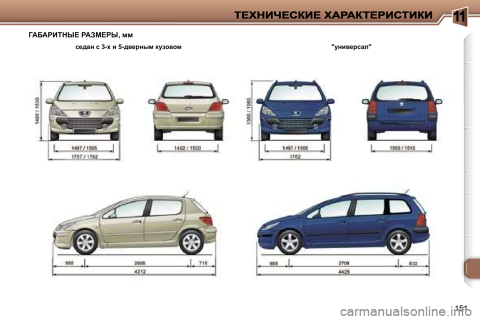 Peugeot 307 2007  Инструкция по эксплуатации (in Russian) �1
�1�5�1
ZWXWgBidr?� gWAc?gr�,� ff
�"mÖby_jkwÉ�"k_^wÖ� k� �3�-o� b� �5�-^y_jÖuf� dmahyhf     