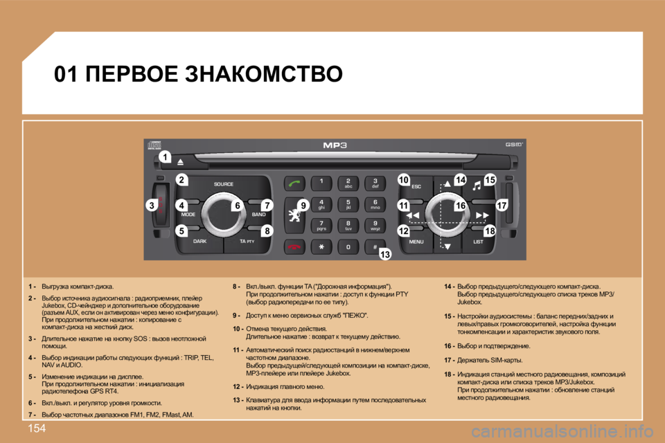 Peugeot 307 2007  Инструкция по эксплуатации (in Russian) �1�5�4
�S
�O �S
�S�O�U�R�C�E
�M�O�D�E �B�A�N�D �E�S�C
�2
�a�b�c
�5
�j�k�l
�8
�t�u�v �3
�d�e�f
�6
�m�n�o
�9
�w�x�y�z
�1 �4
�g�h�i
�7
�p�q�r�s
�0 �# �M�E�N�U �L�I�S�T
�T�A� 
�P�T�Y
�D�A�R�K
�2�2
�1�1
�5