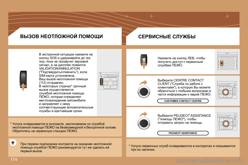 Peugeot 307 2007  Инструкция по эксплуатации (in Russian) �1�7�4
�S
�O
�S�S
�O �S�S�O�U�R�C�E
�M�O�D�E �B�A�N�D �T�P�T
�A�  �Y
�D�A�R�K
�2
�a�b�c
�5
�j�k�l
�8
�t�u�v �3
�d�e�f
�6
�m�n�o
�9
�w�x�y�z
�1 �4
�g�h�i
�r
�7
�p�q �s
�0 �#
�E�S�C
�M�E�N�U �L�I�S�T
�E
