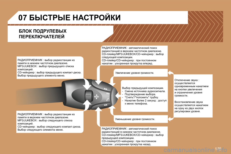 Peugeot 307 2007  Инструкция по эксплуатации (in Russian) �1�7�5
gW>_efg_?cd_a� �:� yuxhj� jw^bhklwÖébb� ba� iwfylb� y� Öb`Ö_f� qwklhlÖhf� ^bwiwahÖ_�.�M�P�3�/�J�U�K�E�B�O�X� �:� yuxhj�