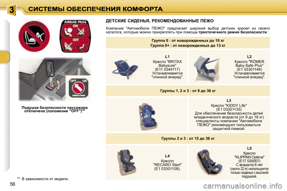 Peugeot 307 2007  Инструкция по эксплуатации (in Russian) �5�6
>?ihaB?� hB>?dsv�,� g?aec?d>eYWddr?� f?@e
ahfiwÖby�  �"Wylhfhxbeb�  f?@e�"�  ij_^ewzw_l�  rbjhdbc�  yuxhj�  