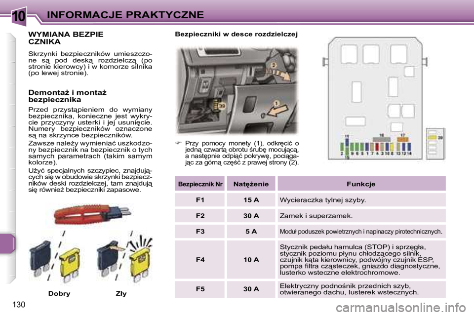 Peugeot 307 2006  Instrukcja Obsługi (in Polish) �1�0�I�N�F�O�R�M�A�C�J�E� �P�R�A�K�T�Y�C�Z�N�E
�1�3�0
�W�Y�M�I�A�N�A� �B�E�Z�P�I�E 
�C�Z�N�I�K�A
�S�k�r�z�y�n�k�i�  �b�e�z�p�i�e�c�z�n�i�k�ó�w�  �u�m�i�e�s�z�c�z�o�- 
�n�e�  �s"�  �p�o�d�  �d�e�