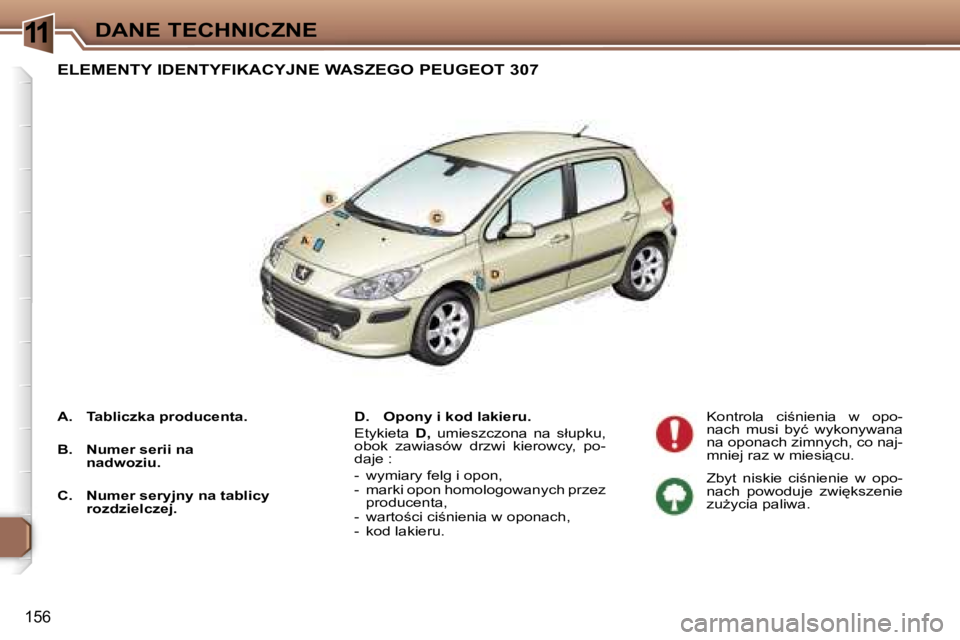 Peugeot 307 2006  Instrukcja Obsługi (in Polish) �1�1�D�A�N�E� �T�E�C�H�N�I�C�Z�N�E
�1�5�6
�E�L�E�M�E�N�T�Y� �I�D�E�N�T�Y�F�I�K�A�C�Y�J�N�E� �W�A�S�Z�E�G�O� �P�E�U�G�E�O�T� �3�0�7� 
�D�.�  �O�p�o�n�y� �i� �k�o�d� �l�a�k�i�e�r�u�. 
�E�t�y�k�i�e�t�a� 