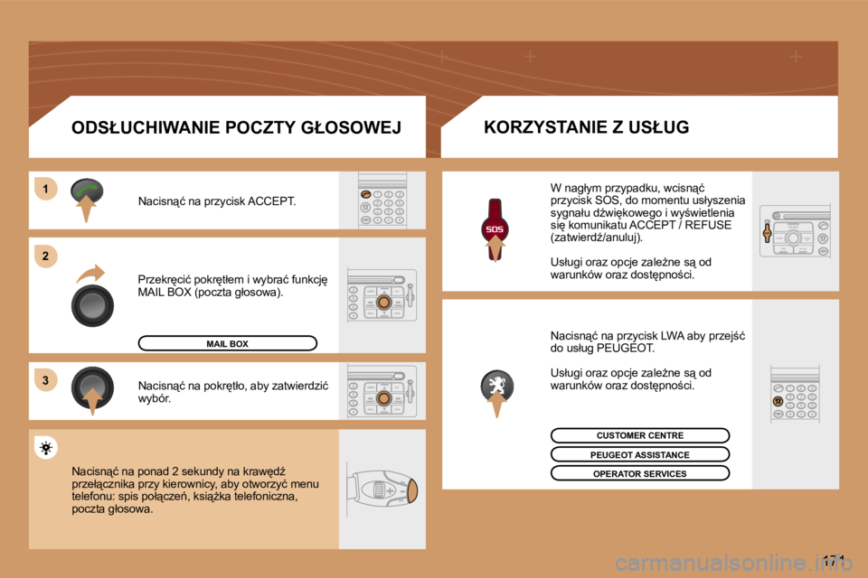 Peugeot 307 2006  Instrukcja Obsługi (in Polish) �1 
�2 
�3
�1�7�1
�P�r�z�e�k�r
�c�i�ć� �p�o�k�r
�t�ł�e�m� �i� �w�y�b�r�a�ć� �f�u�n�k�c�j
�  
�M�A�I�L� �B�O�X� �(�p�o�c�z�t�a� �g�ł�o�s�o�w�a�)�.
�N�a�c�i�s�n"�ć� �n�a� �p�r�z�y�c�i�s�k� 