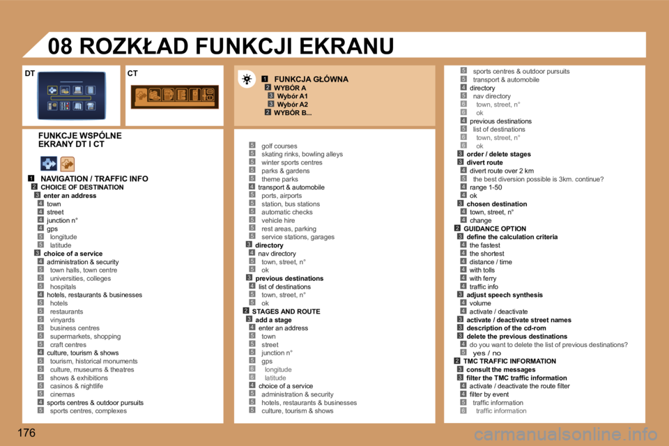Peugeot 307 2006  Instrukcja Obsługi (in Polish) �1�2�3
�2�3
�1�2�3�4
�5
�4�4�4
�3�4
�5�5�4�5
�5�5�5�5�5
�4�5�5�5�5�5�4�5
�5�5�5�5�5�4�5�5�5�5�5�5�3�4�5�5�3�4�5�5�2�3�4�5�5�5�5�6�6�4�5�5�5
�4�5�6�6�4�5�6�6�3�3�4�5
�4�4
�3�4�4�2
�5�5
�3�4�4�4�4�4�4�3