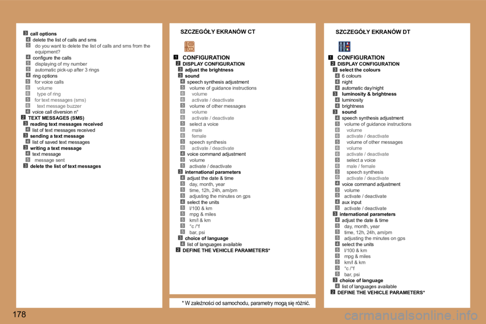 Peugeot 307 2006  Instrukcja Obsługi (in Polish) �4�5�5�4
�5�3
�2�3�4�3�4�3�4
�4
�5�6�6�5�6
�1�2�3
�4�3
�5�6�6�5�6�6�5�6�6�5�6�4�5�5�3�4�5�5�5�4�5�5�5�5�5�3�4�2
�1�2�3
�4�4
�4�3
�4�4
�3�4�5�6�6�5�6�6�5�6�5�6�4�5�5
�3�4�5�5�5�4�5�5�5�5�5�3�4�2
�4�5
�