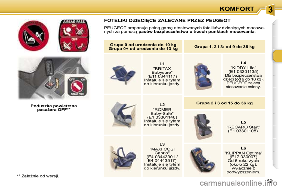 Peugeot 307 2006  Instrukcja Obsługi (in Polish) � � � � � � � � � � � � � � � � � � � � � � � � � � � � � � � � � � � � � � � � � � � � � � � � � � � � � � � � � � � � � � � � � � � � � � �3�K�O�M�F�O�R�T
�5�9
�F�O�T�E�L�I�K�I� �D�Z�I�E�C�I&�C�E� 