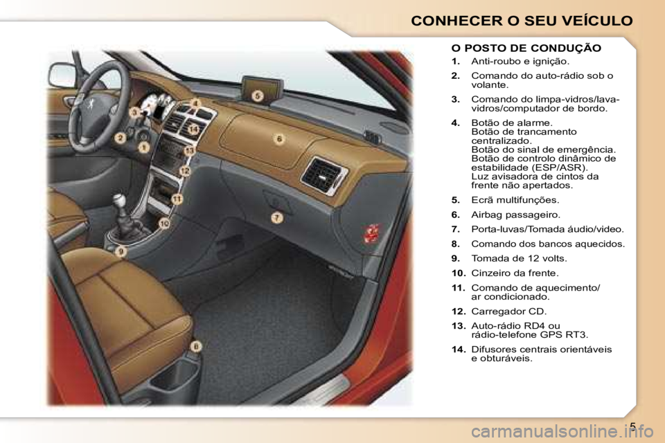 Peugeot 307 2006  Manual do proprietário (in Portuguese) �5
�C�O�N�H�E�C�E�R� �O� �S�E�U� �V�E�Í�C�U�L�O
�1�.�  �A�n�t�i�-�r�o�u�b�o� �e� �i�g�n�i�ç�ã�o�.
�2�.�  �C�o�m�a�n�d�o� �d�o� �a�u�t�o�-�r�á�d�i�o� �s�o�b� �o�  
�v�o�l�a�n�t�e�.
�3�.�  �C�o�m�a�