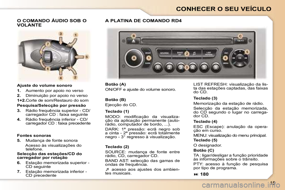 Peugeot 307 2006  Manual do proprietário (in Portuguese) �1�5
�C�O�N�H�E�C�E�R� �O� �S�E�U� �V�E�Í�C�U�L�O
�A�j�u�s�t�e� �d�o� �v�o�l�u�m�e� �s�o�n�o�r�o 
�1�.�  �A�u�m�e�n�t�o� �p�o�r� �a�p�o�i�o� �n�o� �v�e�r�s�o� 
�2�. �  �D�i�m�i�n�u�i�ç�ã�o� �p�o�r�
