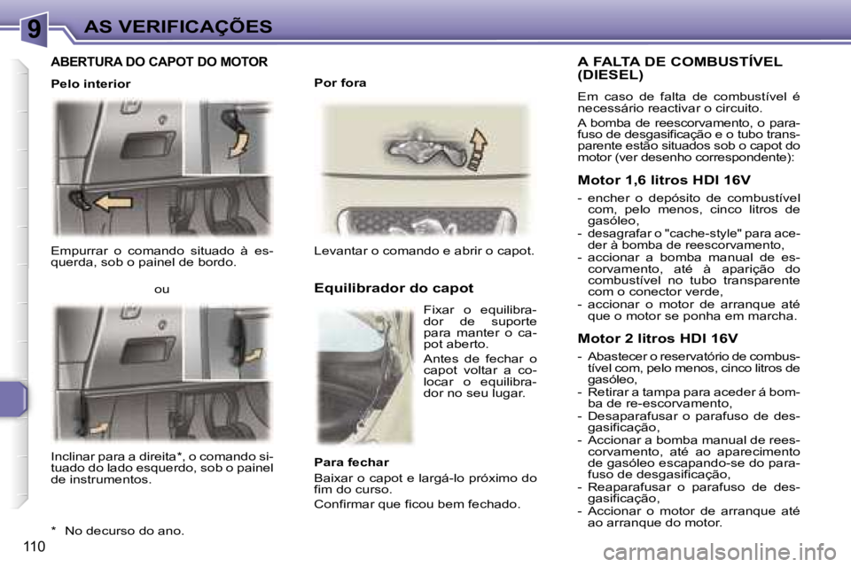Peugeot 307 2006  Manual do proprietário (in Portuguese) �9
�1�1�0
�E�m�p�u�r�r�a�r�  �o�  �c�o�m�a�n�d�o�  �s�i�t�u�a�d�o�  �à�  �e�s�- 
�q�u�e�r�d�a�,� �s�o�b� �o� �p�a�i�n�e�l� �d�e� �b�o�r�d�o�.�L�e�v�a�n�t�a�r� �o� �c�o�m�a�n�d�o� �e� �a�b�r�i�r� �o� 