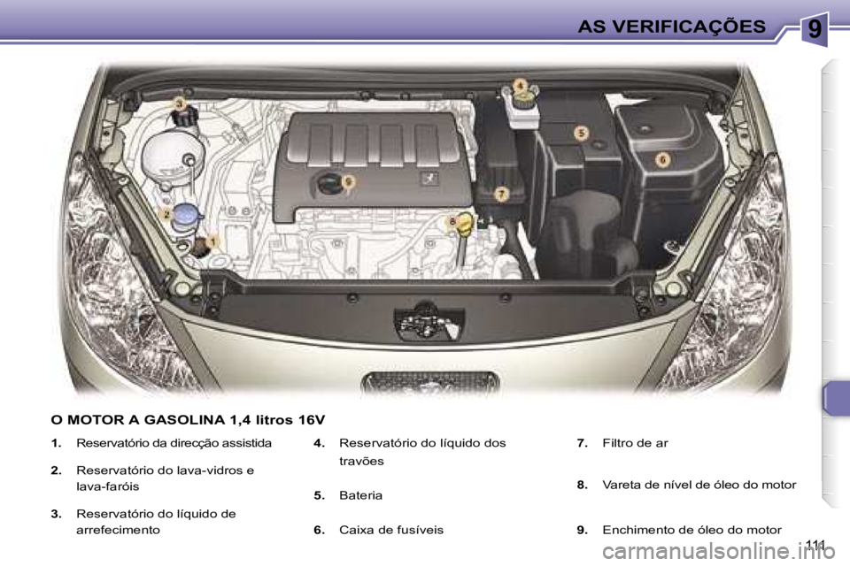 Peugeot 307 2006  Manual do proprietário (in Portuguese) �9
�1�1�1
�1�.�  �R�e�s�e�r�v�a�t�ó�r�i�o� �d�a� �d�i�r�e�c�ç�ã�o� �a�s�s�i�s�t�i�d�a
�2�. �  �R�e�s�e�r�v�a�t�ó�r�i�o� �d�o� �l�a�v�a�-�v�i�d�r�o�s� �e� 
�l�a�v�a�-�f�a�r�ó�i�s
�3�. �  �R�e�s�e�