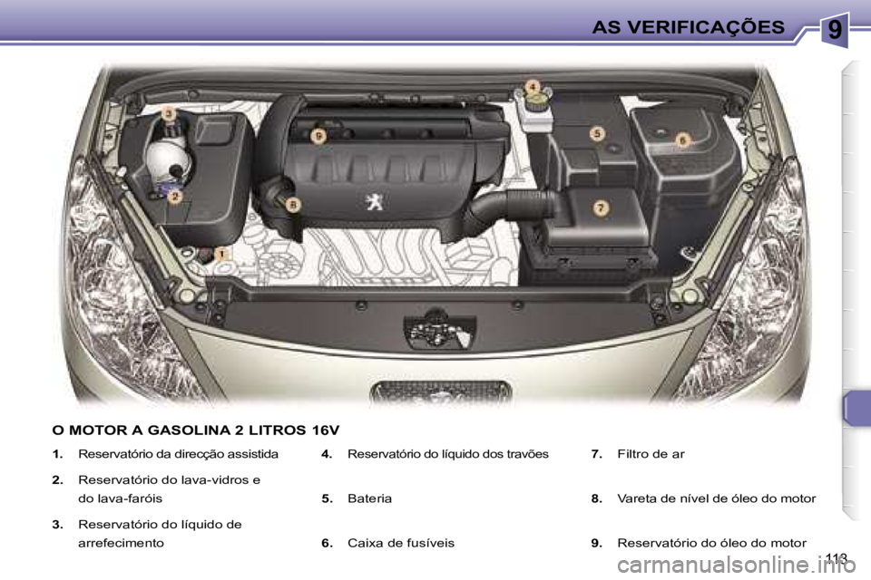 Peugeot 307 2006  Manual do proprietário (in Portuguese) �9
�1�1�3
�1�.�  �R�e�s�e�r�v�a�t�ó�r�i�o� �d�a� �d�i�r�e�c�ç�ã�o� �a�s�s�i�s�t�i�d�a
�2�. �  �R�e�s�e�r�v�a�t�ó�r�i�o� �d�o� �l�a�v�a�-�v�i�d�r�o�s� �e� 
�d�o� �l�a�v�a�-�f�a�r�ó�i�s
�3�. �  �R�