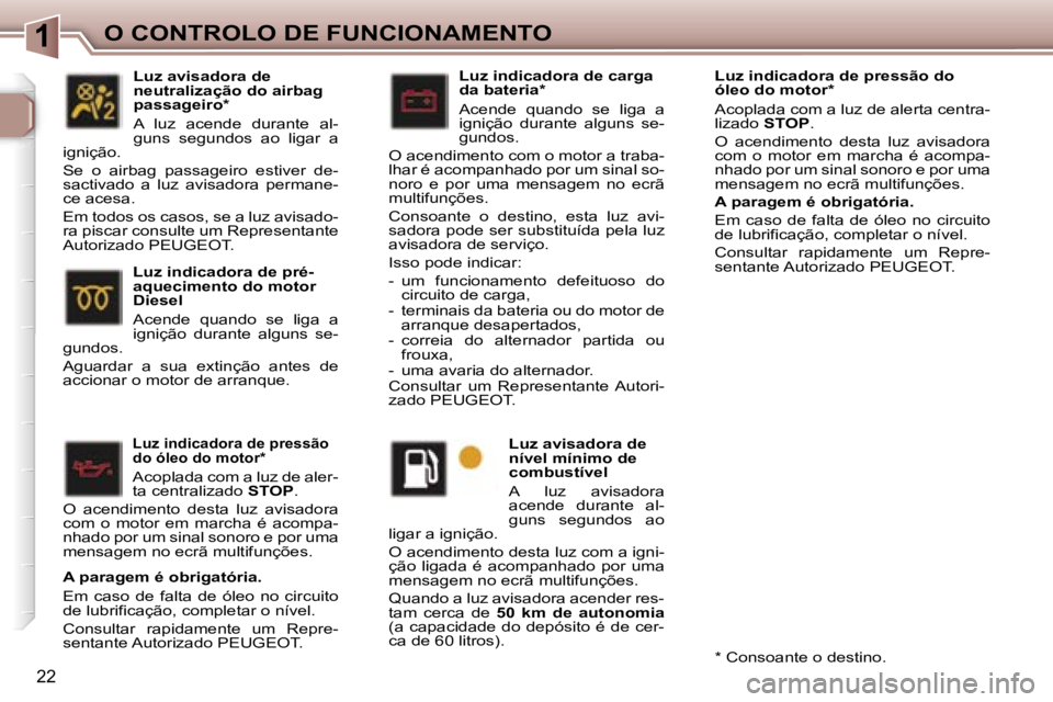 Peugeot 307 2006  Manual do proprietário (in Portuguese) �1�O� �C�O�N�T�R�O�L�O� �D�E� �F�U�N�C�I�O�N�A�M�E�N�T�O
�2�2
�L�u�z� �i�n�d�i�c�a�d�o�r�a� �d�e� �p�r�e�s�s�ã�o�  
�d�o� �ó�l�e�o� �d�o� �m�o�t�o�r�*
�A�c�o�p�l�a�d�a� �c�o�m� �a� �l�u�z� �d�e� �a�