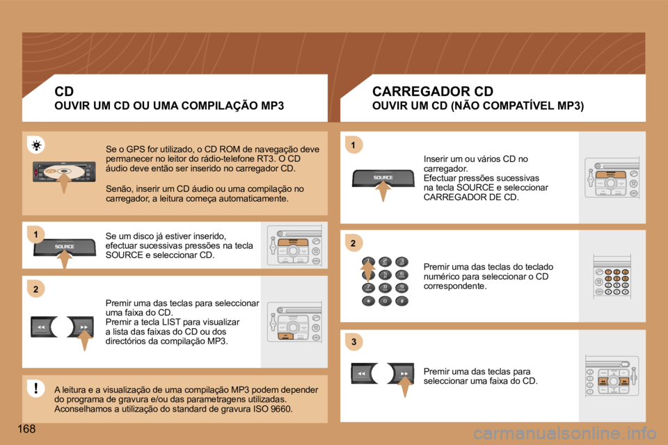 Peugeot 307 2006  Manual do proprietário (in Portuguese) �2�1 
�2
�3
�1
�1�6�8 �C�D 
�O�U�V�I�R� �U�M� �C�D� �O�U� �U�M�A� �C�O�M�P�I�L�A�Ç�Ã�O� �M�P�3
�C�A�R�R�E�G�A�D�O�R� �C�D
�O�U�V�I�R� �U�M� �C�D� �(�N�Ã�O� �C�O�M�P�A�T�Í�V�E�L� �M�P�3�)
�S�e� �o�