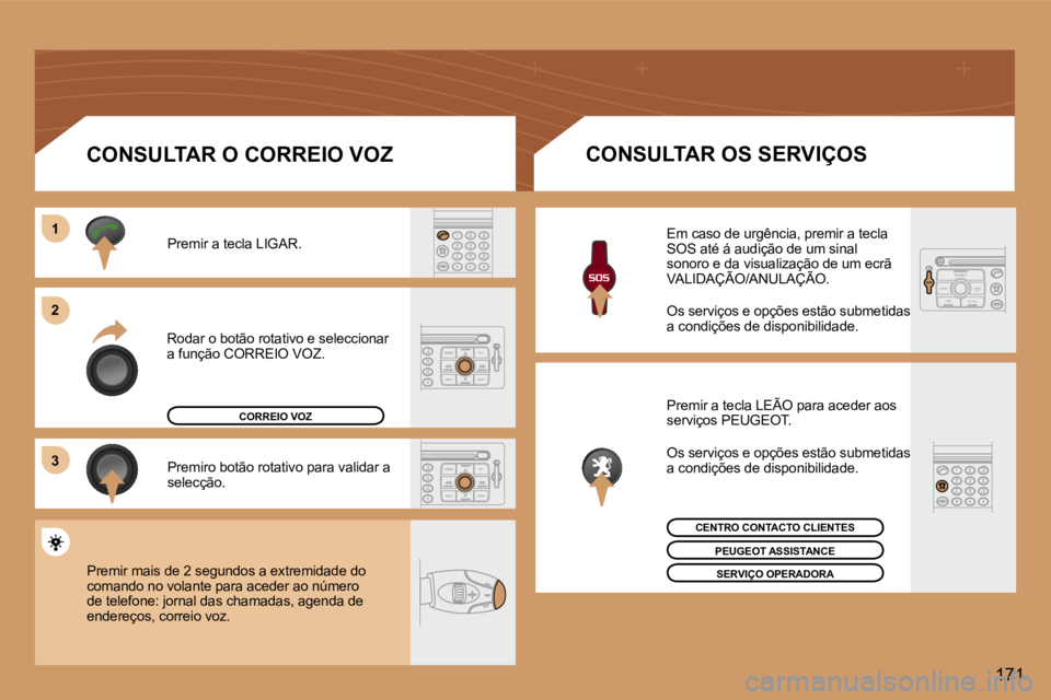 Peugeot 307 2006  Manual do proprietário (in Portuguese) �1 
�2 
�3
�1�7�1
�R�o�d�a�r� �o� �b�o�t�ã�o� �r�o�t�a�t�i�v�o� �e� �s�e�l�e�c�c�i�o�n�a�r� �  
�a� �f�u�n�ç�ã�o� �C�O�R�R�E�I�O� �V�O�Z�.
�P�r�e�m�i�r� �a� �t�e�c�l�a� �L�I�G�A�R�. 
�P�r�e�m�i�r�o