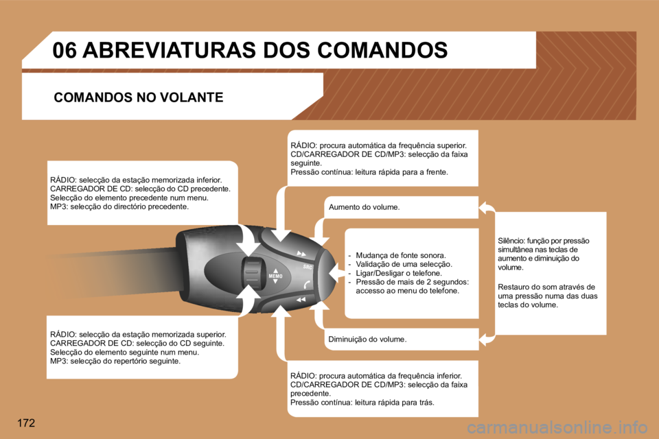 Peugeot 307 2006  Manual do proprietário (in Portuguese) �1�7�2�R�Á�D�I�O�:� �s�e�l�e�c�ç�ã�o� �d�a� �e�s�t�a�ç�ã�o� �m�e�m�o�r�i�z�a�d�a� �i�n�f�e�r�i�o�r�. 
�C�A�R�R�E�G�A�D�O�R� �D�E� �C�D�:� �s�e�l�e�c�ç�ã�o� �d�o� �C�D� �p�r�e�c�e�d�e�n�t�e�.
�S