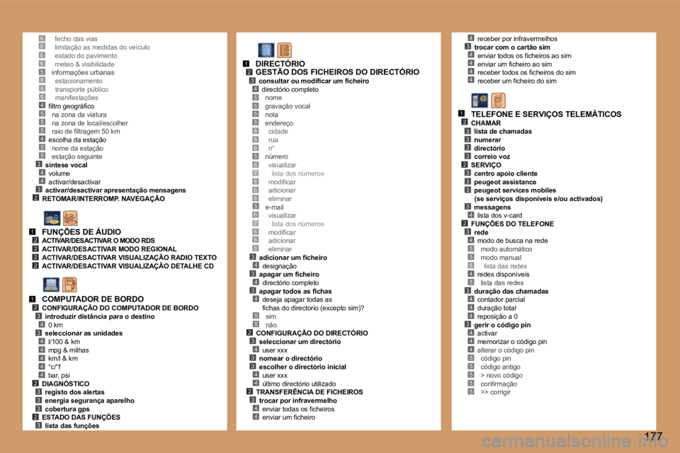 Peugeot 307 2006  Manual do proprietário (in Portuguese) �6�6�6�6�5
�5
�3�4
�2
�5�4�5�5
�4�3
�6�6�6�4�5
�1�2�2�2�2
�1�2�3
�3�4
�4�4�4�4�4�2�3�3�3�2�3
�5�5�5�5
�6�6�5�6�7�6�6
�5
�3�4�3�4�3�4
�5�5�2�3�4�3�3�4�4�2�3�4�4
�1�2�3�4
�6
�6�7�6�6�6
�6
�4�3�4�4�4�4
�