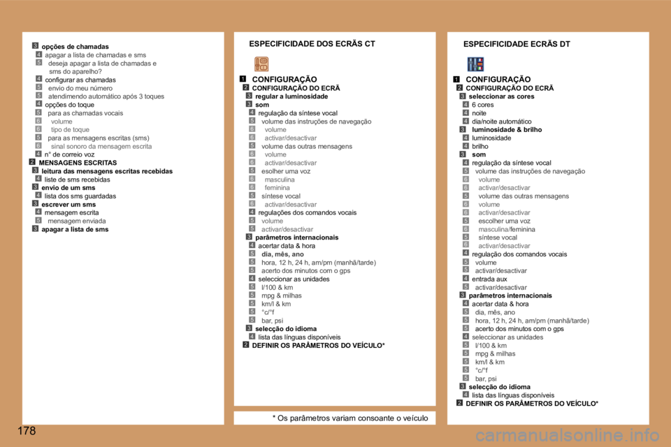 Peugeot 307 2006  Manual do proprietário (in Portuguese) �4�5�5�4
�5�3
�2�3�4�3�4�3�4
�4
�5�6�6�5�6
�1�2�3
�4�3
�5�6�6�5�6�6�5�6�6�5�6�4�5�5�3�4�5�5�5�4�5�5�5�5�5�3�4�2
�1�2�3
�4�4
�4�3
�4�4
�3�4�5�6�6�5�6�6�5�6�5�6�4�5�5
�3�4�5�5�5�4�5�5�5�5�5�3�4�2
�4�5
�