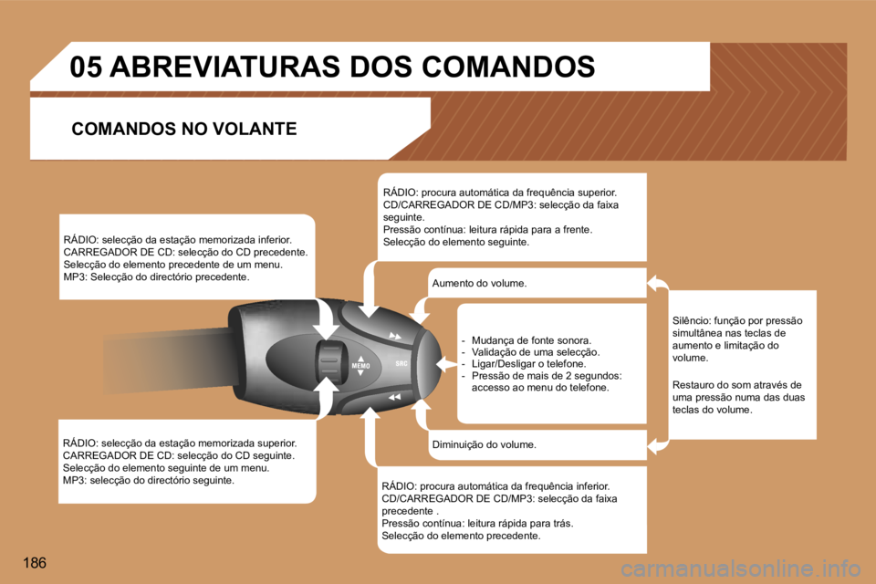 Peugeot 307 2006  Manual do proprietário (in Portuguese) �1�8�6�R�Á�D�I�O�:� �s�e�l�e�c�ç�ã�o� �d�a� �e�s�t�a�ç�ã�o� �m�e�m�o�r�i�z�a�d�a� �s�u�p�e�r�i�o�r�. 
�C�A�R�R�E�G�A�D�O�R� �D�E� �C�D�:� �s�e�l�e�c�ç�ã�o� �d�o� �C�D� �s�e�g�u�i�n�t�e�.
�S�e�l