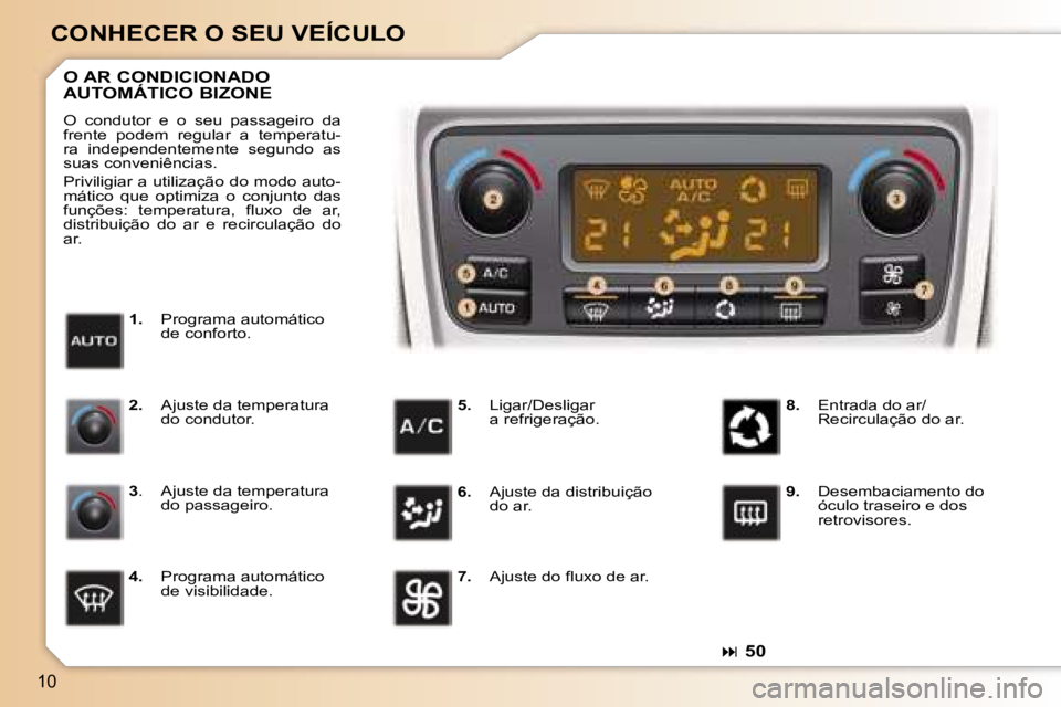 Peugeot 307 2006  Manual do proprietário (in Portuguese) �1�0
�C�O�N�H�E�C�E�R� �O� �S�E�U� �V�E�Í�C�U�L�O
�� �5�0
�1�.�  �P�r�o�g�r�a�m�a� �a�u�t�o�m�á�t�i�c�o�  
�d�e� �c�o�n�f�o�r�t�o�.
�O� �A�R� �C�O�N�D�I�C�I�O�N�A�D�O�  
�A�U�T�O�M�Á�T�I�C�O� �B