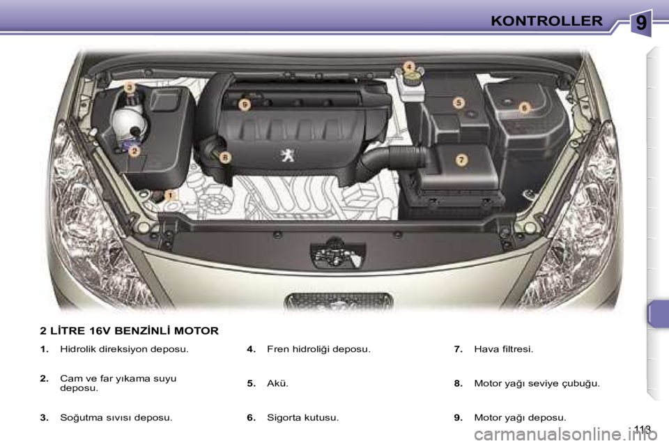 Peugeot 307 2006  Kullanım Kılavuzu (in Turkish) �9�K�O�N�T�R�O�L�L�E�R
�1�1�3
�1�.�  �H�i�d�r�o�l�i�k� �d�i�r�e�k�s�i�y�o�n� �d�e�p�o�s�u�.
�2�. �  �C�a�m� �v�e� �f�a�r� �y�ı�k�a�m�a� �s�u�y�u� 
�d�e�p�o�s�u�.
�3�. �  �S�o�ğ�u�t�m�a� �s�ı�v�ı�s