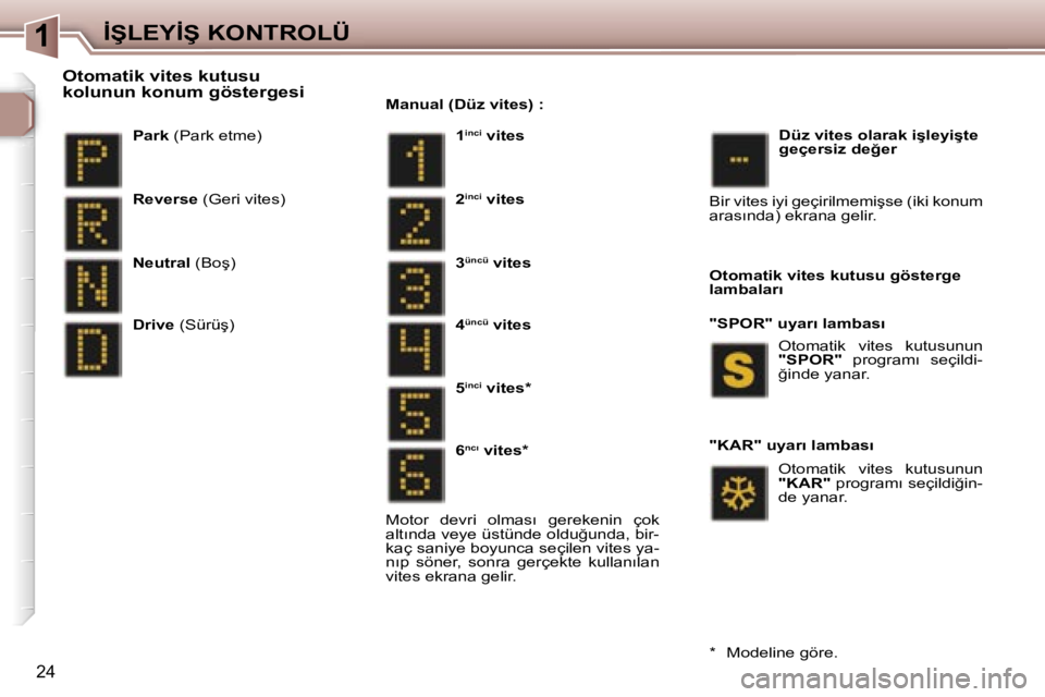 Peugeot 307 2006  Kullanım Kılavuzu (in Turkish) �1�İ�Ş�L�E�Y�İ�Ş� �K�O�N�T�R�O�L�Ü
�2�4
�P�a�r�k� �(�P�a�r�k� �e�t�m�e�)� 
�O�t�o�m�a�t�i�k� �v�i�t�e�s� �k�u�t�u�s�u�  
�k�o�l�u�n�u�n� �k�o�n�u�m� �g�ö�s�t�e�r�g�e�s�i
�M�o�t�o�r�  �d�e�v�r�i�