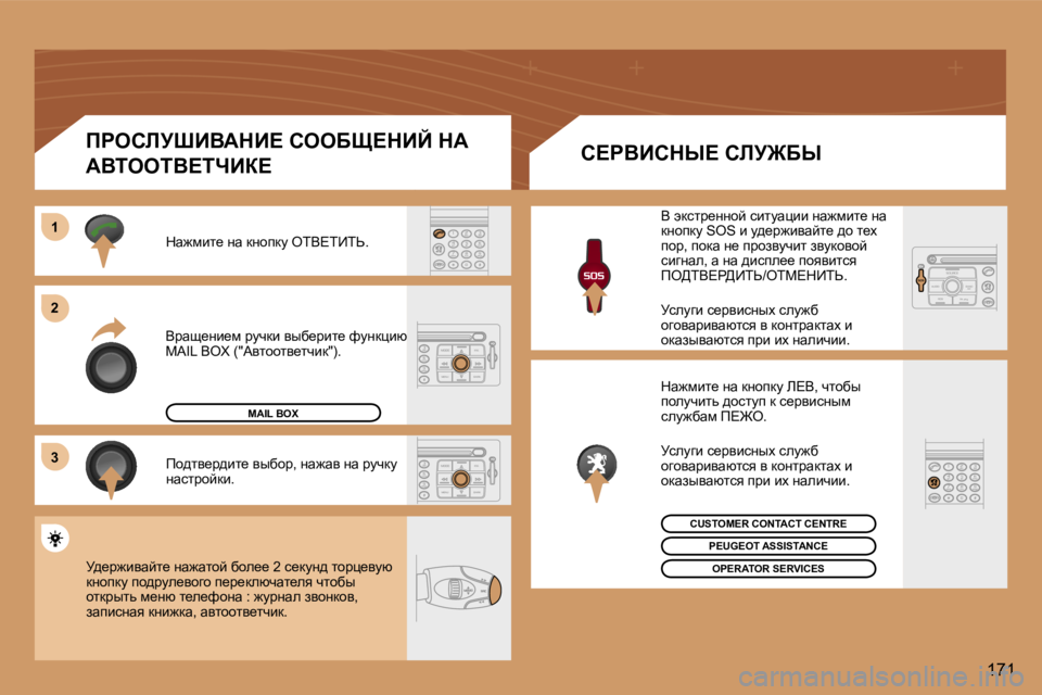 Peugeot 307 2006  Инструкция по эксплуатации (in Russian) �1 
�2 
�3
�1�7�1
Yjws_Öb_f� jmqdb� yux_jbl_� nmÖdébx�  
�M�A�I�L� �B�O�X� �(�"Wylhhly_lqbd�"�)�.
dw`fbl_� Öw� dÖhidm� eiY?iB