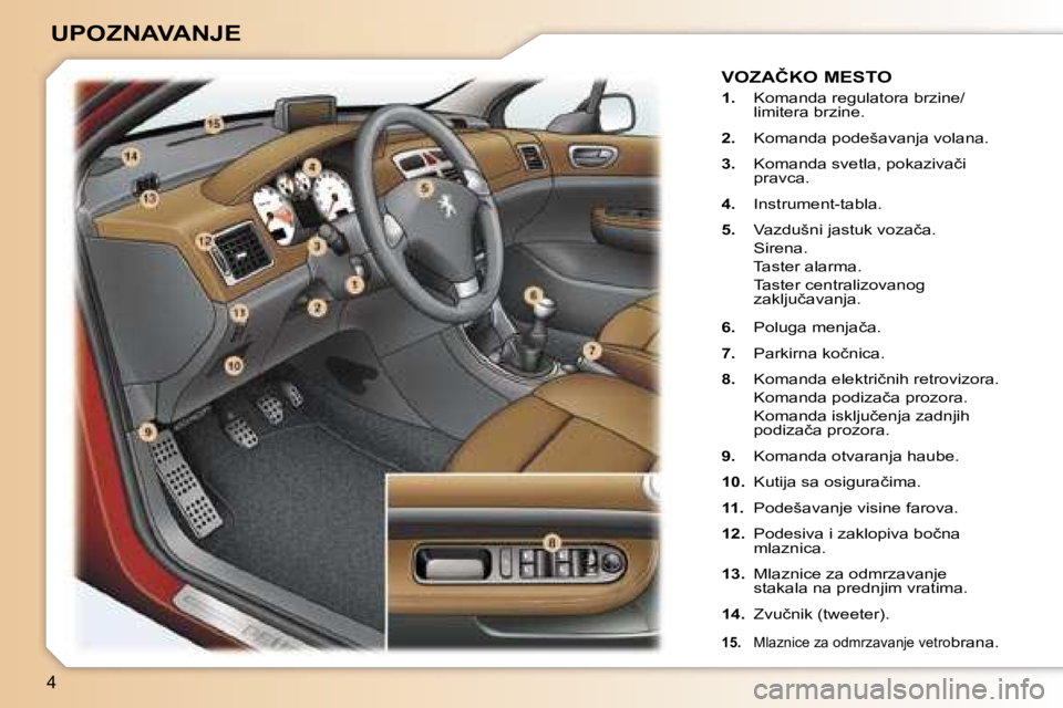 Peugeot 307 2006  Упутство за употребу (in Serbian) �4
�U�P�O�Z�N�A�V�A�N�J�E� 
�V�O�Z�A�Č�K�O� �M�E�S�T�O� 
�1�.�  �K�o�m�a�n�d�a� �r�e�g�u�l�a�t�o�r�a� �b�r�z�i�n�e�/
�l�i�m�i�t�e�r�a� �b�r�z�i�n�e�.� 
�2�. �  �K�o�m�a�n�d�a� �p�o�d�e�š�a�v�a�n�j�a