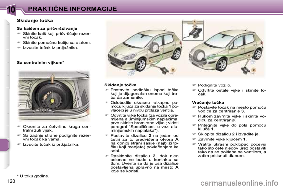 Peugeot 307 2006  Упутство за употребу (in Serbian) �1�0�P�R�A�K�T�I�Č�N�E� �I�N�F�O�R�M�A�C�I�J�E� 
�1�2�0
�S�k�i�d�a�n�j�e� �t�o�č�k�a 
��  �P�o�s�t�a�v�i�t�e�  �p�o�d�l�o�š�k�u�  �i�s�p�o�d�  �t�o�č�k�a� 
�k�o�j�i� �j�e� �d�i�j�a�g�o�n�a�l�a�