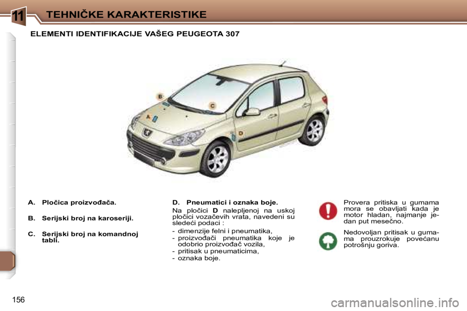 Peugeot 307 2006  Упутство за употребу (in Serbian) �1�1�T�E�H�N�I�Č�K�E� �K�A�R�A�K�T�E�R�I�S�T�I�K�E� 
�1�5�6
� �E�L�E�M�E�N�T�I� �I�D�E�N�T�I�F�I�K�A�C�I�J�E� �V�A�Š�E�G� �P�E�U�G�E�O�T�A� �3�0�7
�D�.�  �P�n�e�u�m�a�t�i�c�i� �i� �o�z�n�a�k�a� �b�o
