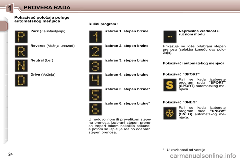 Peugeot 307 2006  Упутство за употребу (in Serbian) �1
�2�4
�P�a�r�k� �(�Z�a�u�s�t�a�v�l�j�a�n�j�e�)
�P�o�k�a�z�i�v�a�č� �p�o�l�o�ž�a�j�a� �p�o�l�u�g�e�  
�a�u�t�o�m�a�t�s�k�o�g� �m�e�n�j�a�č�a
�U� �n�e�d�o�v�o�l�j�n�o�m� �i�l�i� �p�r�e�v�e�l�i�k�o�