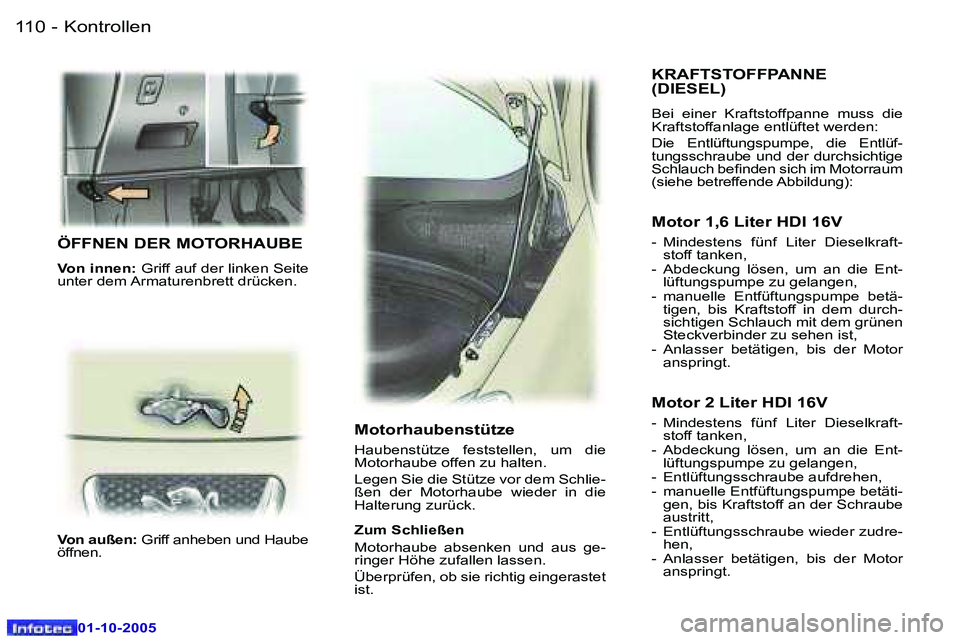 Peugeot 307 2005.5  Betriebsanleitung (in German) �K�o�n�t�r�o�l�l�e�n�1�1�0 �-
�0�1�-�1�0�-�2�0�0�5
�1�1�1�K�o�n�t�r�o�l�l�e�n�-
�0�1�-�1�0�-�2�0�0�5
�Ö�F�F�N�E�N� �D�E�R� �M�O�T�O�R�H�A�U�B�E
�V�o�n� �i�n�n�e�n�:� �G�r�i�f�f� �a�u�f� �d�e�r� �l�i�