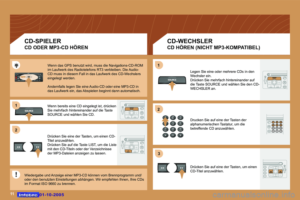 Peugeot 307 2005.5  Betriebsanleitung (in German) �2�1 
�2
�3
�1�1
�1
�0�1�-�1�0�-�2�0�0�5�0�1�-�1�0�-�2�0�0�5
�C�D�-�S�P�I�E�L�E�R 
�C�D� �O�D�E�R� �M�P�3�-�C�D� �H�Ö�R�E�N�  �C�D�-�W�E�C�H�S�L�E�R� 
�C�D� �H�Ö�R�E�N� �(�N�I�C�H�T� �M�P�3�-�K�O�M�