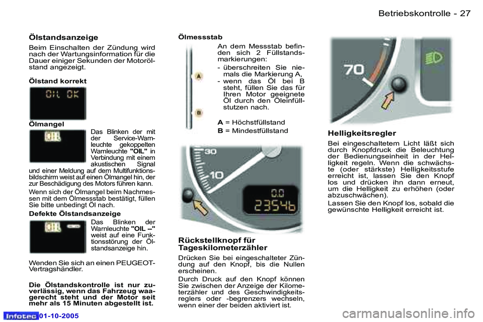 Peugeot 307 2005.5  Betriebsanleitung (in German) �B�e�t�r�i�e�b�s�k�o�n�t�r�o�l�l�e�2�6 �-
�0�1�-�1�0�-�2�0�0�5
�2�7�B�e�t�r�i�e�b�s�k�o�n�t�r�o�l�l�e�-
�0�1�-�1�0�-�2�0�0�5
�H�e�l�l�i�g�k�e�i�t�s�r�e�g�l�e�r
�B�e�i�  �e�i�n�g�e�s�c�h�a�l�t�e�t�e�m�