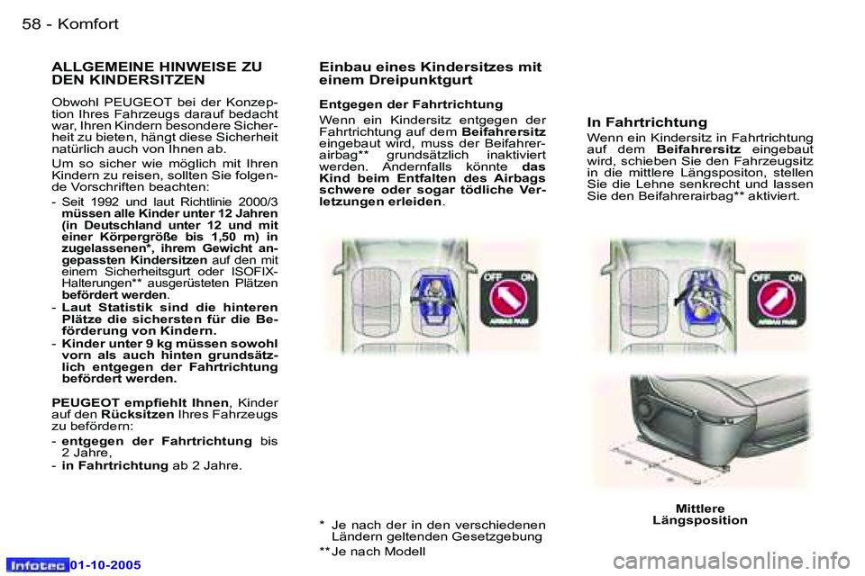 Peugeot 307 2005.5  Betriebsanleitung (in German) �K�o�m�f�o�r�t�5�8 �-
�0�1�-�1�0�-�2�0�0�5
�5�9�K�o�m�f�o�r�t�-
�0�1�-�1�0�-�2�0�0�5
�I�n� �F�a�h�r�t�r�i�c�h�t�u�n�g� 
�W�e�n�n� �e�i�n� �K�i�n�d�e�r�s�i�t�z� �i�n� �F�a�h�r�t�r�i�c�h�t�u�n�g�  
�a�u