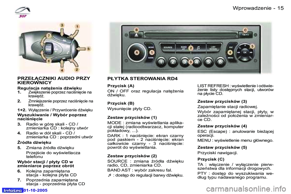 Peugeot 307 2005.5  Instrukcja Obsługi (in Polish) �1�4 �-
�0�1�-�1�0�-�2�0�0�5
�1�5
�-
�0�1�-�1�0�-�2�0�0�5
�W�p�r�o�w�a�d�z�e�n�i�e
�P�R�Z�E�Ł�C�Z�N�I�K�I� �A�U�D�I�O� �P�R�Z�Y�  
�K�I�E�R�O�W�N�I�C�Y
�R�e�g�u�l�a�c�j�a� �n�a�t
G�e�n�i�a� �dE�