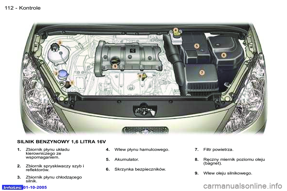 Peugeot 307 2005.5  Instrukcja Obsługi (in Polish) �K�o�n�t�r�o�l�e�1�1�2 �-
�0�1�-�1�0�-�2�0�0�5
�1�1�3�K�o�n�t�r�o�l�e�-
�0�1�-�1�0�-�2�0�0�5
�1�.�  �Z�b�i�o�r�n�i�k� �p�ł�y�n�u� �u�k�ł�a�d�u� 
�k�i�e�r�o�w�n�i�c�z�e�g�o� �z�e�  
�w�s�p�o�m�a�g�a�
