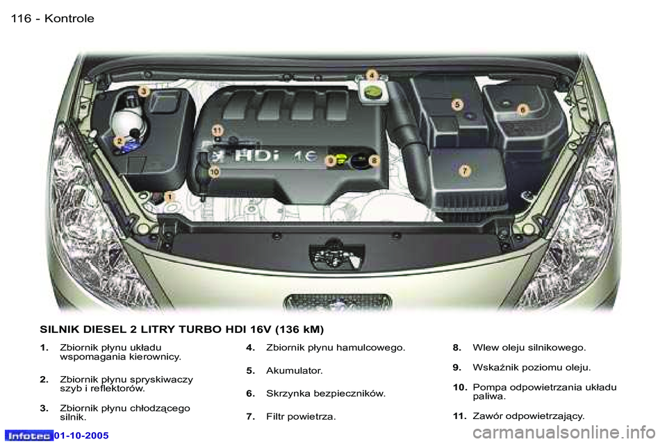 Peugeot 307 2005.5  Instrukcja Obsługi (in Polish) �K�o�n�t�r�o�l�e�1�1�6 �-
�0�1�-�1�0�-�2�0�0�5
�1�1�7�K�o�n�t�r�o�l�e�-
�0�1�-�1�0�-�2�0�0�5
�1�.�  �Z�b�i�o�r�n�i�k� �p�ł�y�n�u� �u�k�ł�a�d�u� 
�w�s�p�o�m�a�g�a�n�i�a� �k�i�e�r�o�w�n�i�c�y�.
�2�. �