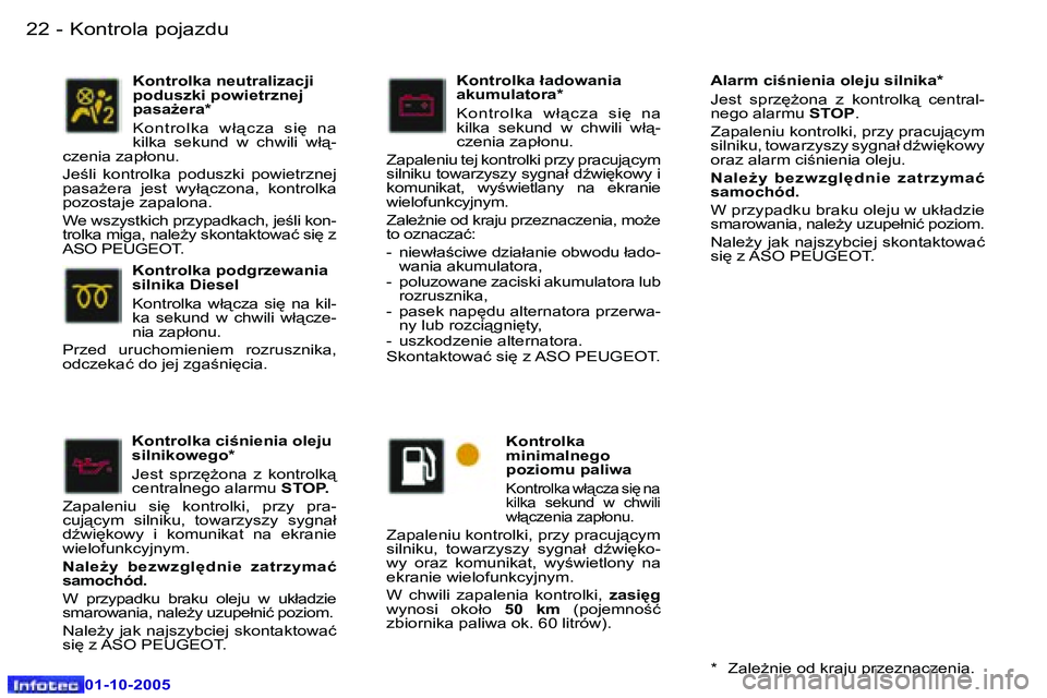 Peugeot 307 2005.5  Instrukcja Obsługi (in Polish) �K�o�n�t�r�o�l�a� �p�o�j�a�z�d�u�2�2 �-
�0�1�-�1�0�-�2�0�0�5
�2�3�K�o�n�t�r�o�l�a� �p�o�j�a�z�d�u�-
�0�1�-�1�0�-�2�0�0�5
�K�o�n�t�r�o�l�k�a� �c�i�n�i�e�n�i�a� �o�l�e�j�u�  
�s�i�l�n�i�k�o�w�e�g�o�* 
