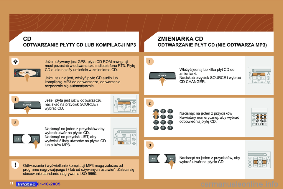 Peugeot 307 2005.5  Instrukcja Obsługi (in Polish) �2�1 
�2
�3
�1�1
�1
�0�1�-�1�0�-�2�0�0�5�0�1�-�1�0�-�2�0�0�5
�C�D 
�O�D�T�W�A�R�Z�A�N�I�E� �P�Ł�Y�T�Y� �C�D� �L�U�B� �K�O�M�P�I�L�A�C�J�I� �M�P�3 �Z�M�I�E�N�I�A�R�K�A� �C�D
�O�D�T�W�A�R�Z�A�N�I�E� �P