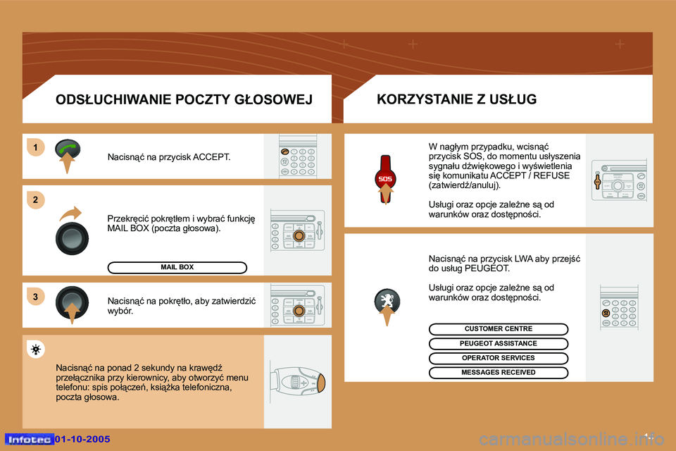 Peugeot 307 2005.5  Instrukcja Obsługi (in Polish) �1�4
�1 
�2 
�3
�0�1�-�1�0�-�2�0�0�5�0�1�-�1�0�-�2�0�0�5
�P�r�z�e�k�r
�c�i�ć� �p�o�k�r
�t�ł�e�m� �i� �w�y�b�r�a�ć� �f�u�n�k�c�j
�  
�M�A�I�L� �B�O�X� �(�p�o�c�z�t�a� �g�ł�o�s�o�w�a�)�.�N�a�c�i�