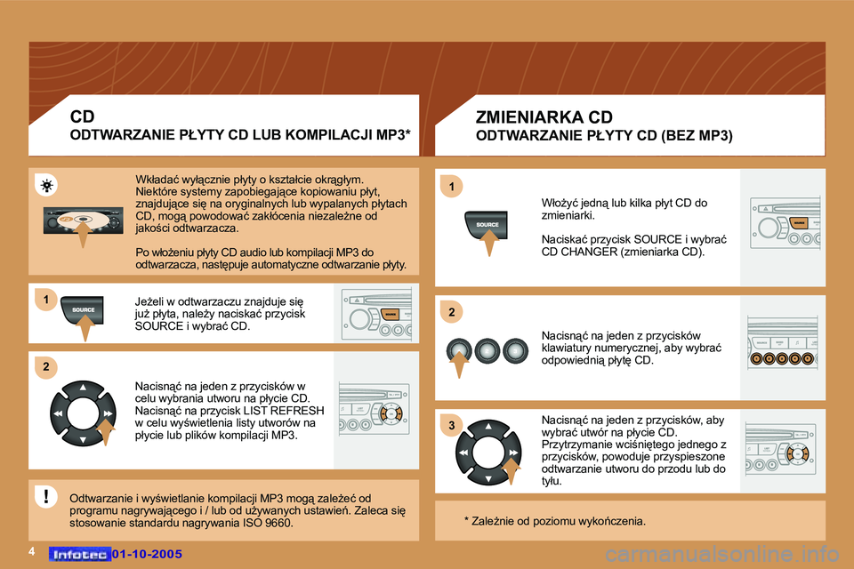 Peugeot 307 2005.5  Instrukcja Obsługi (in Polish) �1 
�2 
�3
�4
�1 
�2
�0�1�-�1�0�-�2�0�0�5�0�1�-�1�0�-�2�0�0�5
�Z�M�I�E�N�I�A�R�K�A� �C�D
�O�D�T�W�A�R�Z�A�N�I�E� �P�Ł�Y�T�Y� �C�D� �(�B�E�Z� �M�P�3�)
�W�ł�oG�y�ć� �j�e�d�n"� �l�u�b� �k�i�l�k�