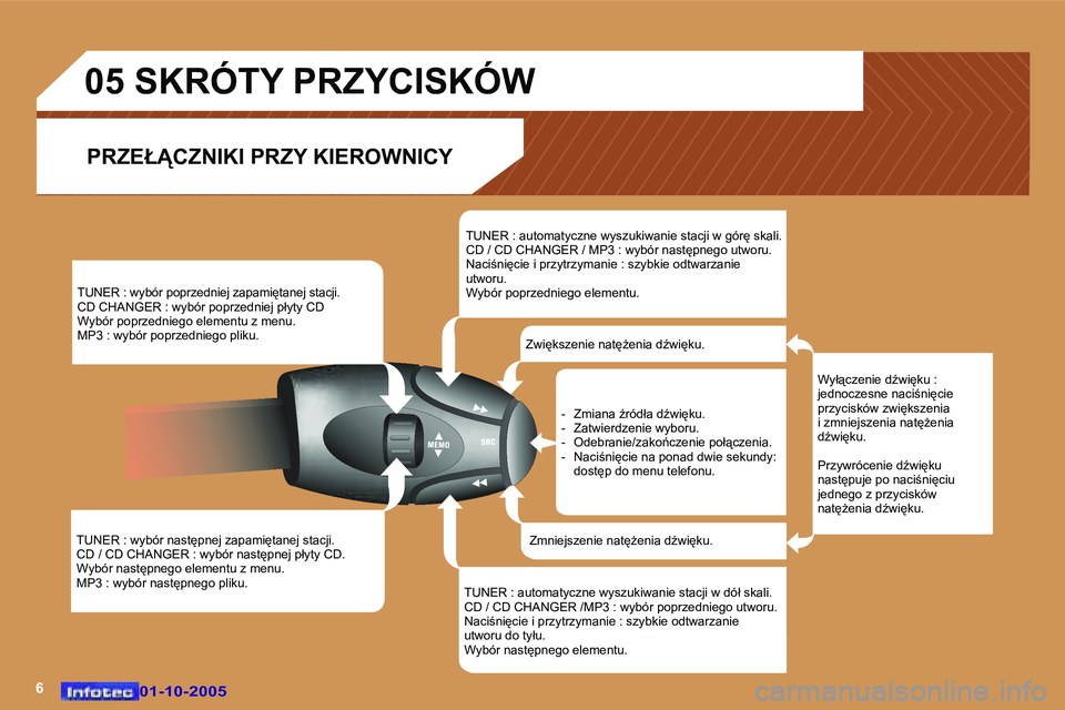 Peugeot 307 2005.5  Instrukcja Obsługi (in Polish) �6�0�1�-�1�0�-�2�0�0�5�0�1�-�1�0�-�2�0�0�5
�T�U�N�E�R� �:� �w�y�b�ó�r� �n�a�s�t
�p�n�e�j� �z�a�p�a�m�i
�t�a�n�e�j� �s�t�a�c�j�i�. 
�C�D� �/� �C�D� �C�H�A�N�G�E�R� �:� �w�y�b�ó�r� �n�a�s�t
�p�n�e�