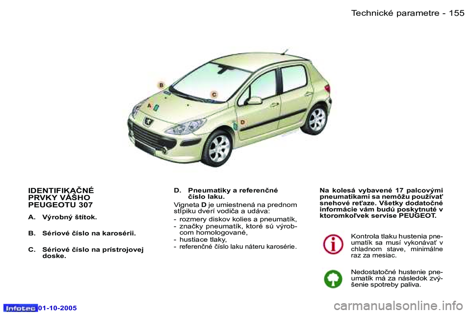 Peugeot 307 2005.5  Užívateľská príručka (in Slovak) �T�e�c�h�n�i�c�k�é� �p�a�r�a�m�e�t�r�e�1�5�4 �-
�0�1�-�1�0�-�2�0�0�5
�1�5�5�T�e�c�h�n�i�c�k�é� �p�a�r�a�m�e�t�r�e�-
�0�1�-�1�0�-�2�0�0�5
�I�D�E�N�T�I�F�I�K�A�Č�N�É�  
�P�R�V�K�Y� �V�Á�Š�H�O� 
�P