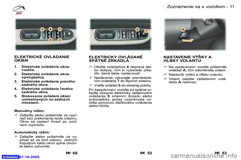 Peugeot 307 2005.5  Užívateľská príručka (in Slovak) �1�0 �-
�0�1�-�1�0�-�2�0�0�5
�1�1
�-
�0�1�-�1�0�-�2�0�0�5
�Z�o�z�n�á�m�e�n�i�e� �s�a� �s� �v�o�z�i�d�l�o�m
�E�L�E�K�T�R�I�C�K�Y� �O�V�L�Á�D�A�N�É�  
�S�P�Ä�T�N�É� �Z�R�K�A�D�L�Á
�F �  �O�t�o�č�