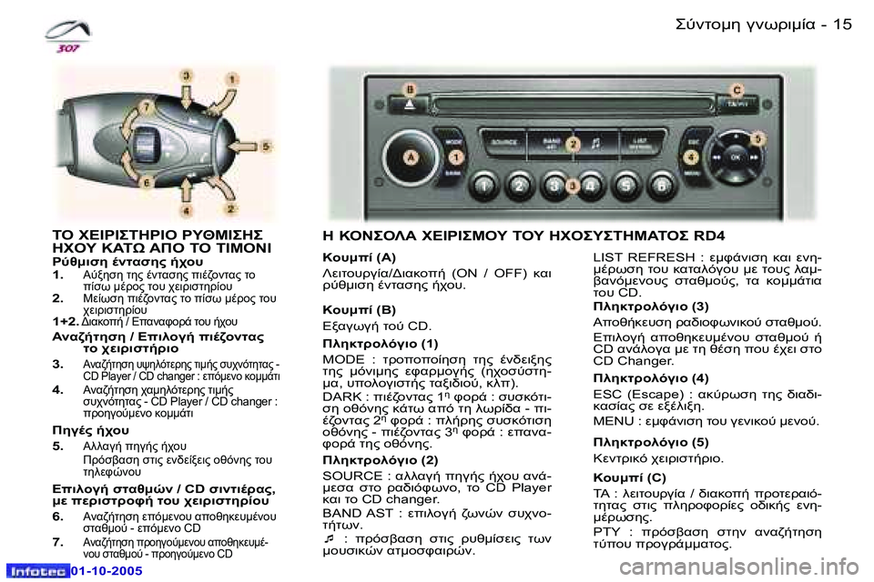 Peugeot 307 2005.5  Εγχειρίδιο χρήσης (in Greek) �1�4 �-
�0�1�-�1�0�-�2�0�0�5
�1�5
�-
�0�1�-�1�0�-�2�0�0�5
GO :5� 3C!7:0K
	"� (