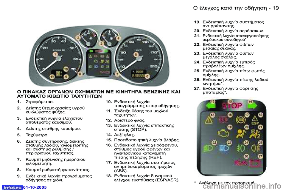 Peugeot 307 2005.5  Εγχειρίδιο χρήσης (in Greek) "� .903A="� 8.O-� O5� =//3515�1�8 �-
�0�1�-�1�0�-�2�0�0�5
�1�9"� .903A="� 8.O-� O5� =//3515�-
�0�1�-�1�0�-�2�0�0�5
�1�.� O!=PF:0O!=�.
