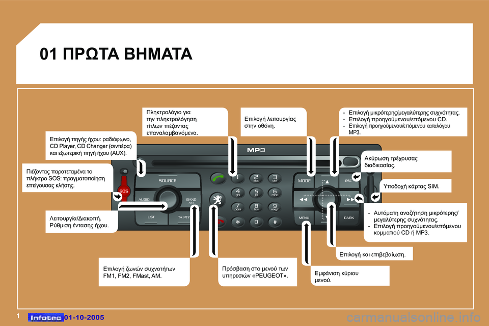 Peugeot 307 2005.5  Εγχειρίδιο χρήσης (in Greek) �1�0�1�-�1�0�-�2�0�0�5�0�1�-�1�0�-�2�0�0�5
�0�1� *&
