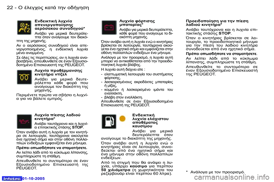 Peugeot 307 2005.5  Εγχειρίδιο χρήσης (in Greek) "� .903A="� 8.O-� O5� =//3515�2�2 �-
�0�1�-�1�0�-�2�0�0�5
�2�3"� .903A="� 8.O-� O5� =//3515�-
�0�1�-�1�0�-�2�0�0�5
#A0.� 