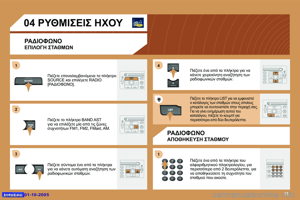 Peugeot 307 2005.5  Εγχειρίδιο χρήσης (in Greek) �1�0
�1 
�2 
�3�4 
�1
�0�1�-�1�0�-�2�0�0�5�0�1�-�1�0�-�2�0�0�5
�0�4� 
I